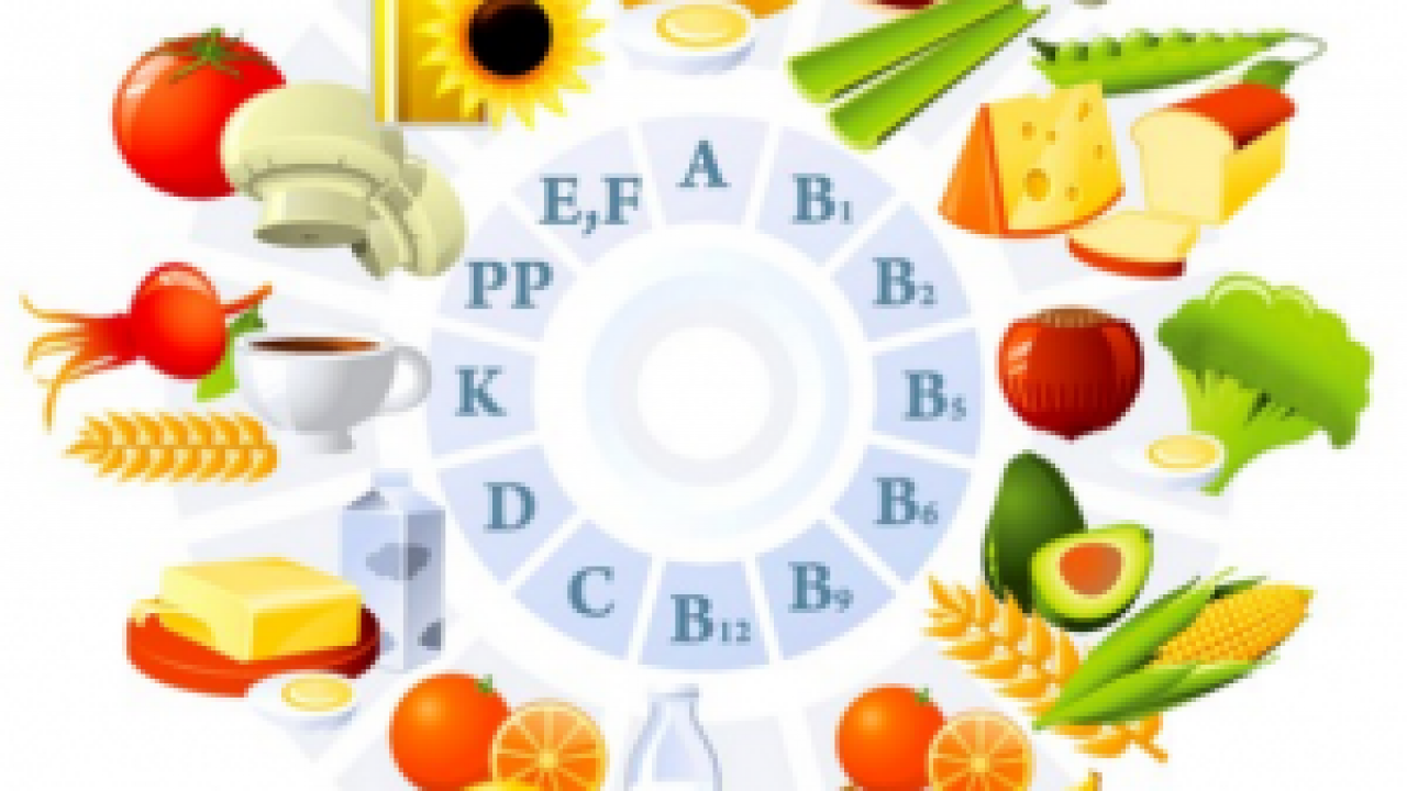 Macam - macam vitamin dan fungsinya