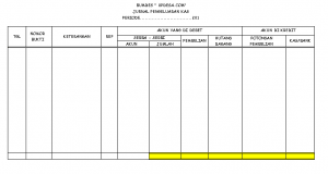 contoh pembukuan bumdes