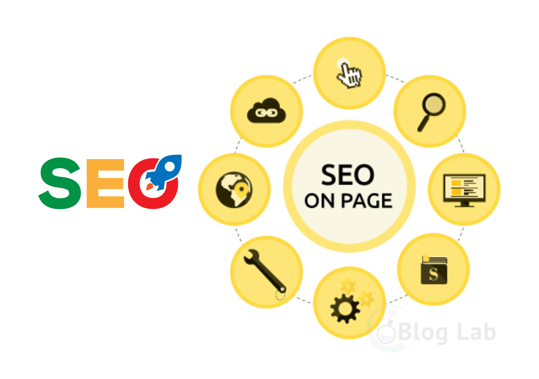 Cara Optimasi SEO Website yang Efisien