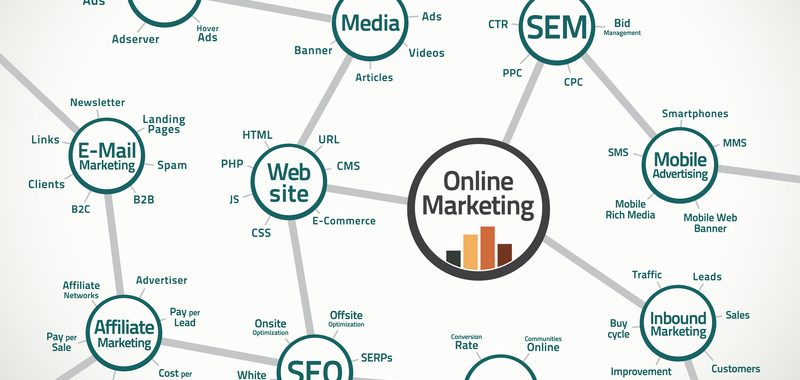 manfaat website perusahaan