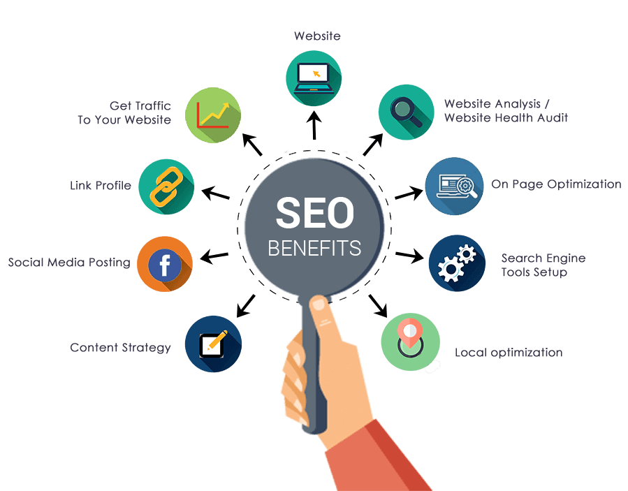 Penggunaan Backlink Untuk SEO Efektif